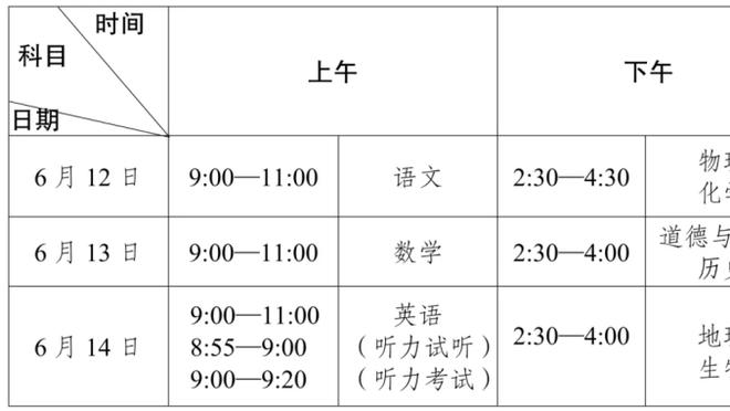 罗体：斯莫林时隔近6个月再次首发 被换下时队长和迪巴拉带头鼓掌