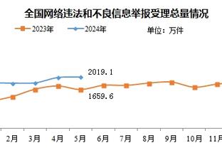 新利18娱乐注册截图3